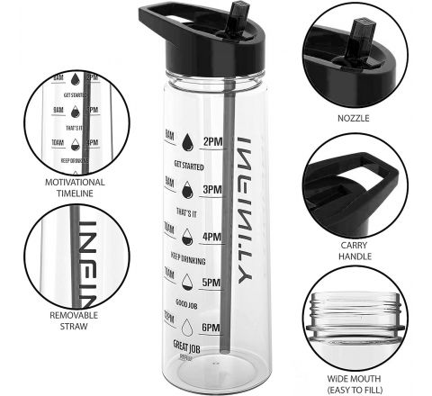  Infinity Water Bottle with Straw and Motivational Time Markings - 900ml BPA Free